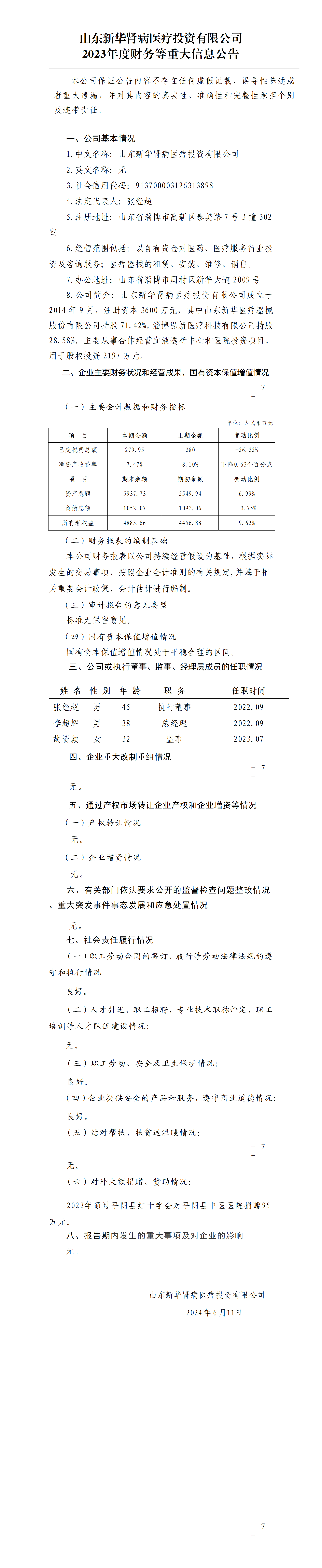 13.尊龙人生就是博d88肾病医疗投资有限公司-2023年度财务等重大信息公告_01.png